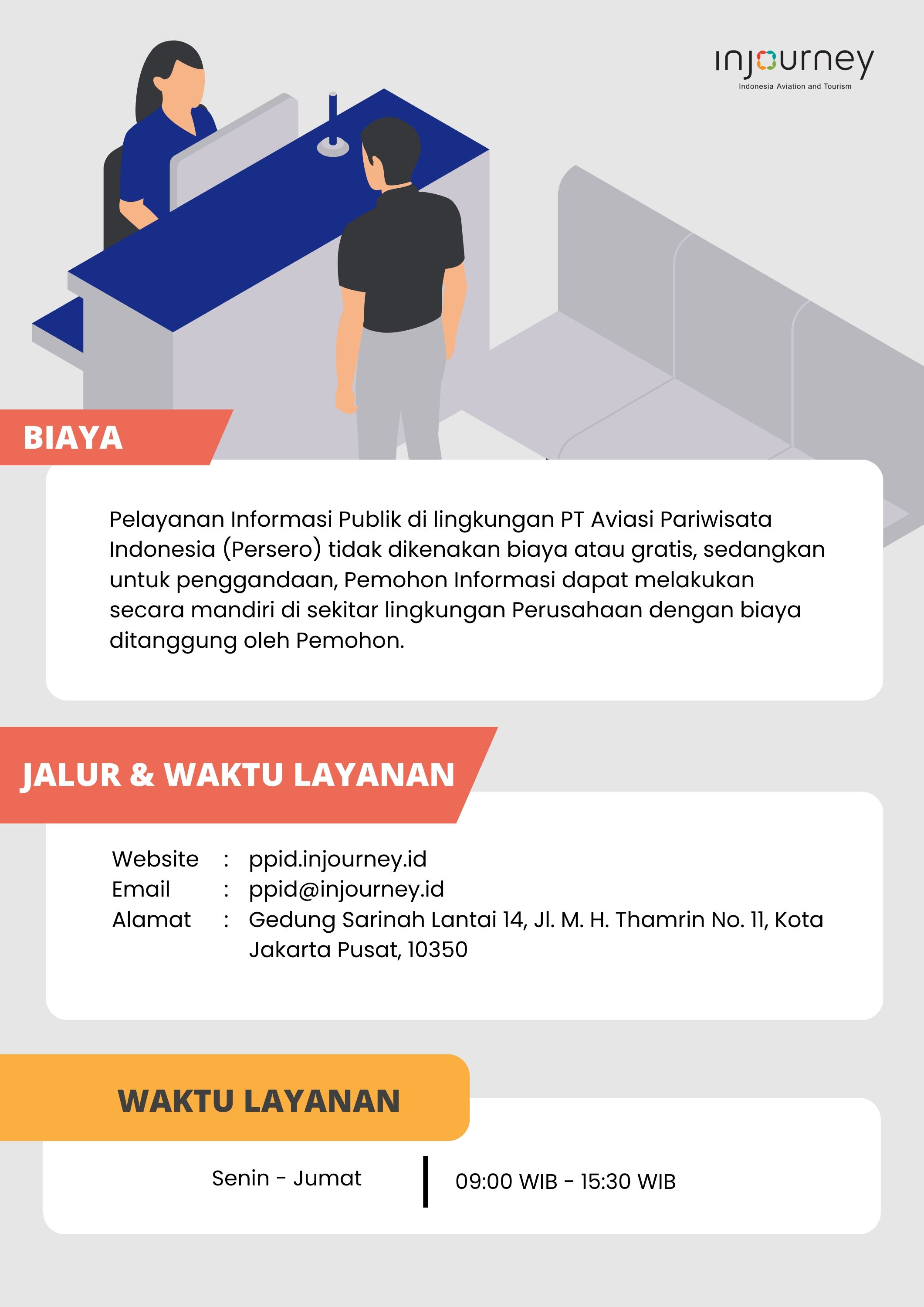 6. Rev. Waktu & Jalur Layanan.jpg